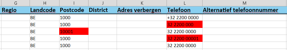 Stap 8